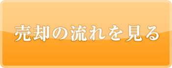 売却の流れを見る